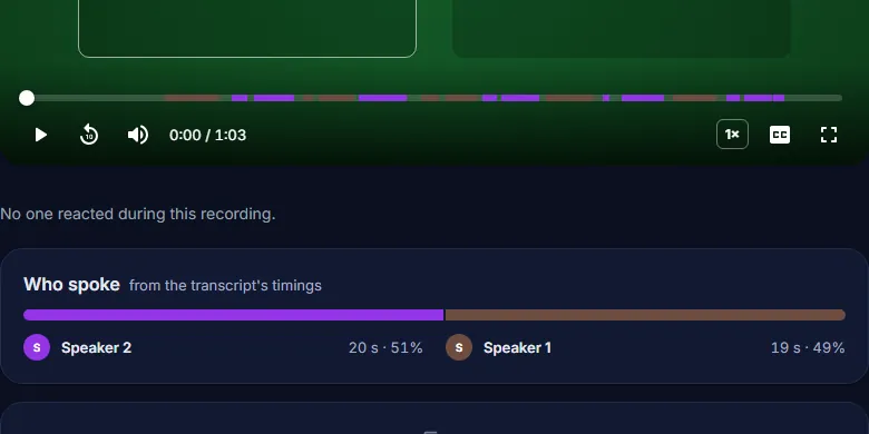 A recording's timeline and Who spoke bar, each speaker in their own colour, matching their colour in the transcript.
